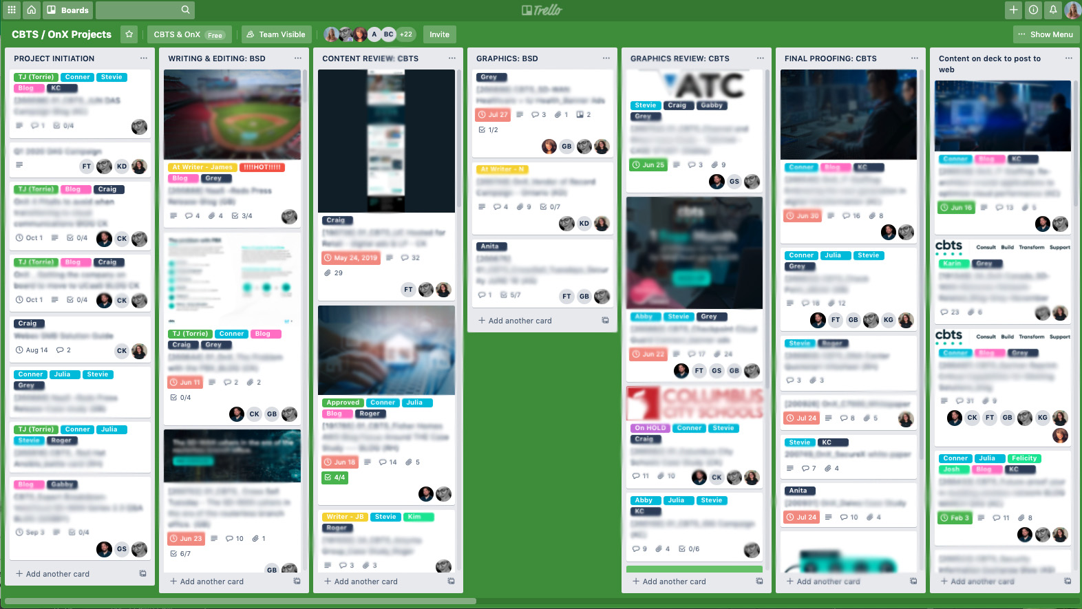 How to Use Trello to Manage Multiple Projects